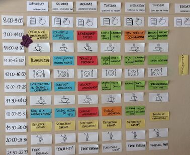 Důležité dokumenty